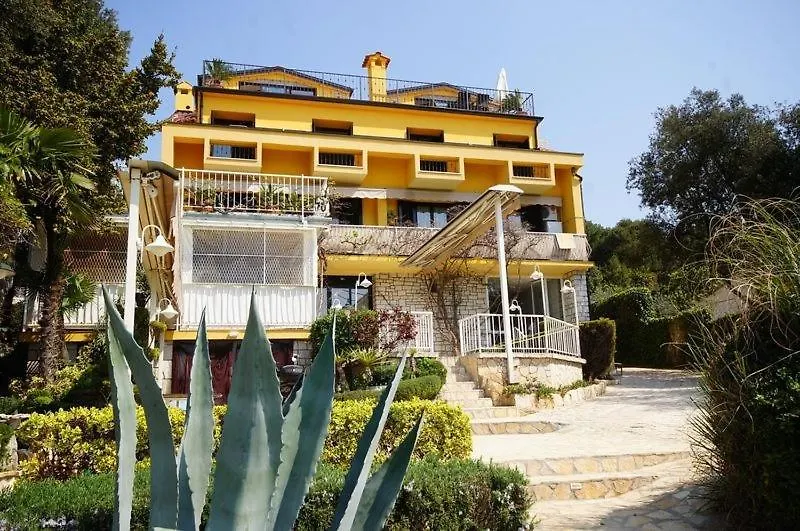 Room In Rovinj With Terrace, Air Conditioning, W-Lan 81-7 Penzion